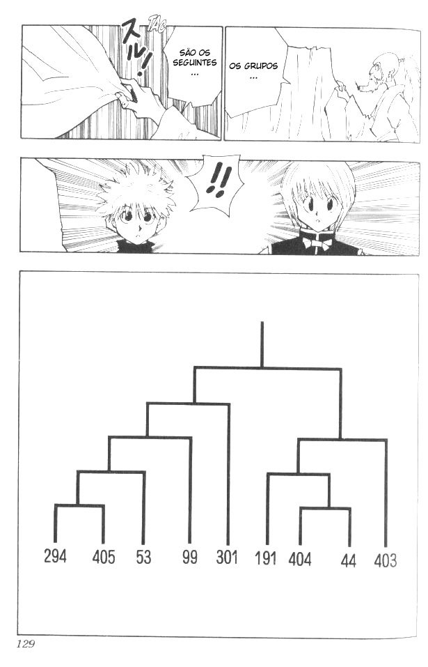 Read Hunter x Hunter PT-BR Manga Online