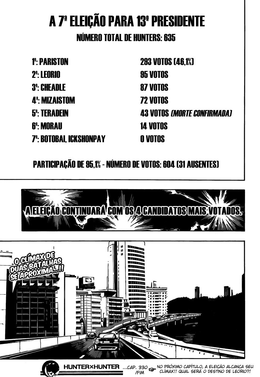 Read Hunter x Hunter PT-BR Manga Online