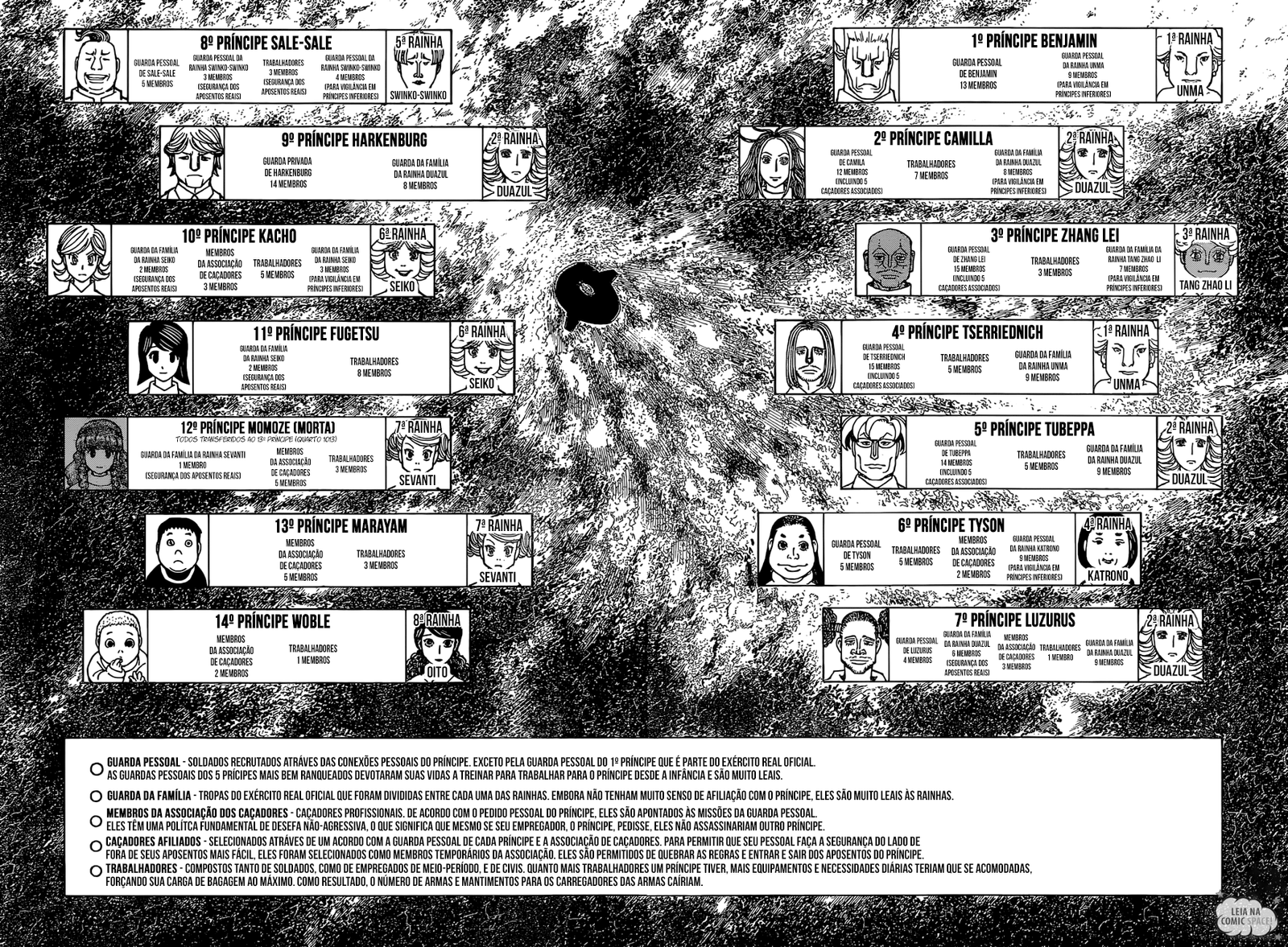 Read Hunter x Hunter PT-BR Manga Online
