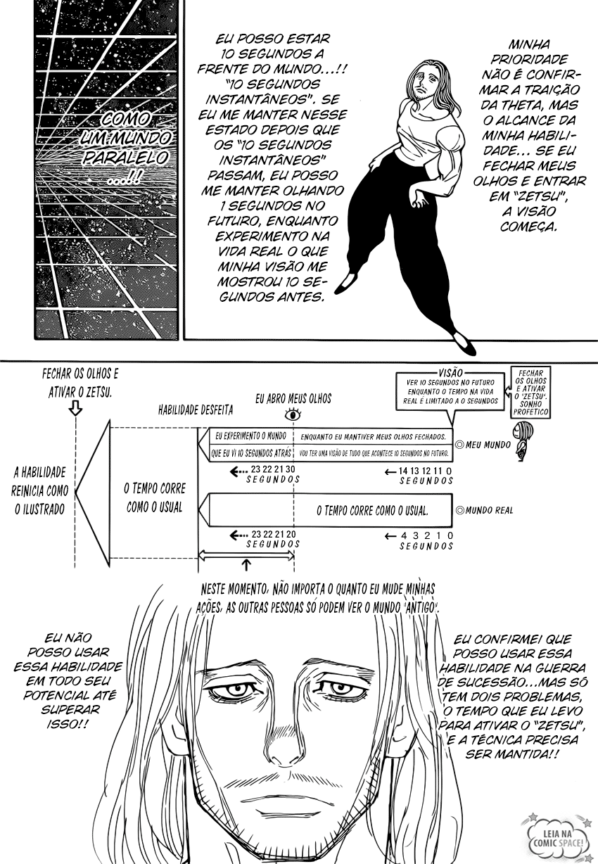 Read Hunter x Hunter PT-BR Manga Online