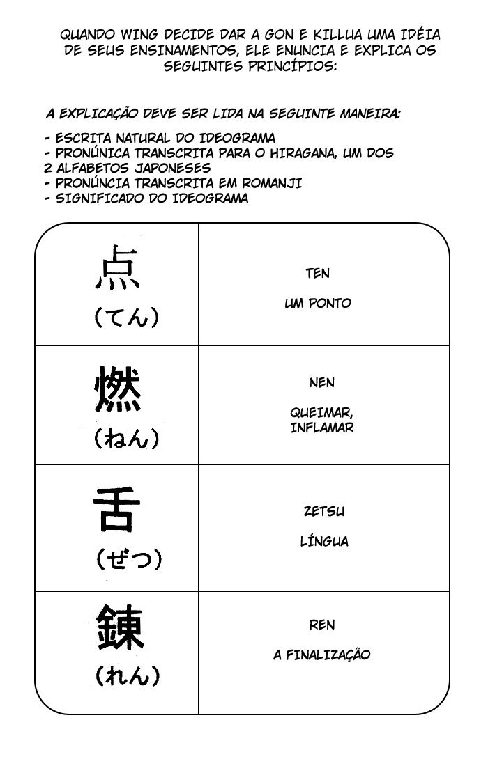 Read Hunter x Hunter PT-BR Manga Online