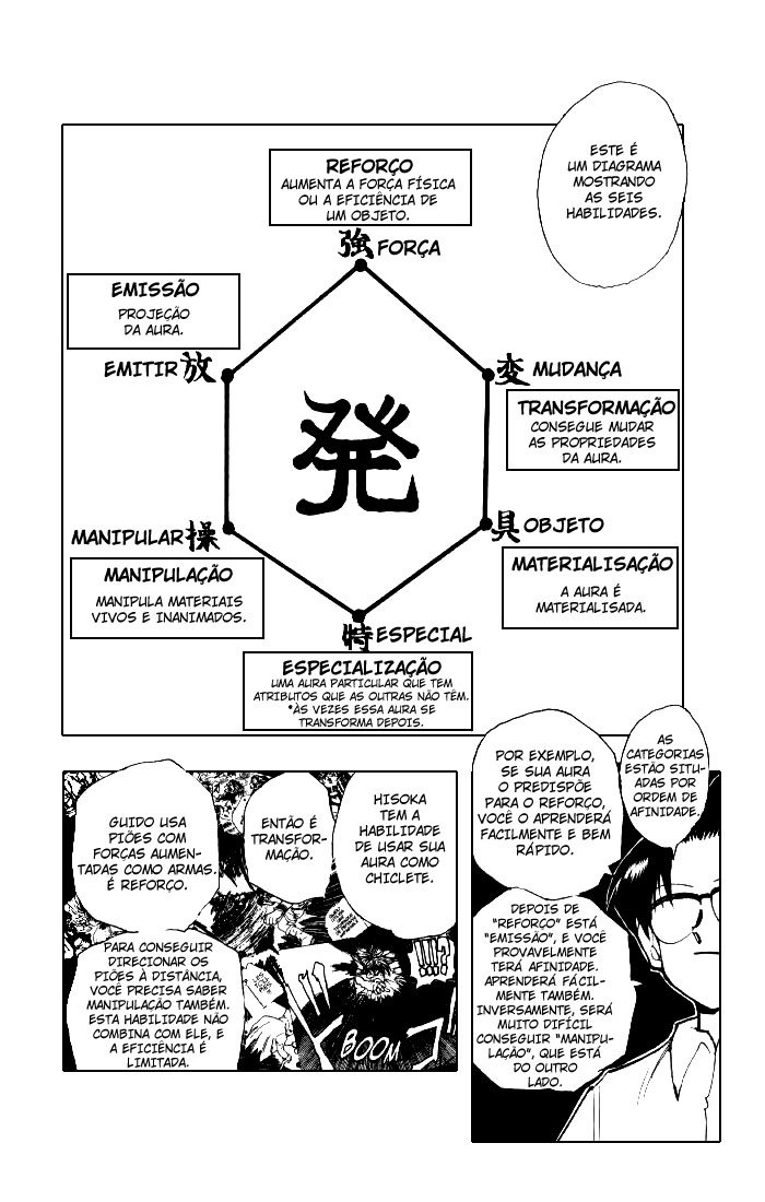Read Hunter x Hunter PT-BR Manga Online