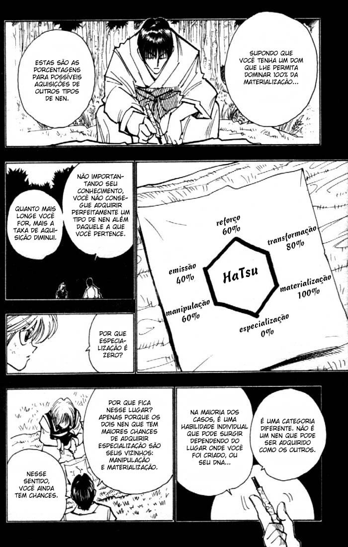 Read Hunter x Hunter PT-BR Manga Online