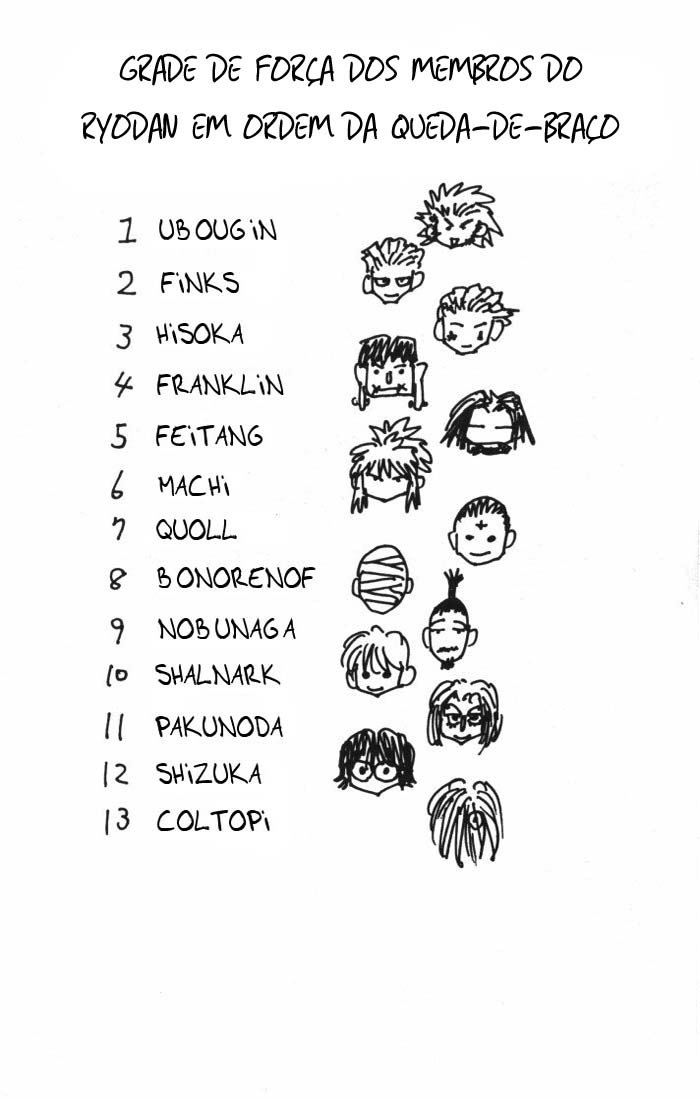 Read Hunter x Hunter PT-BR Manga Online