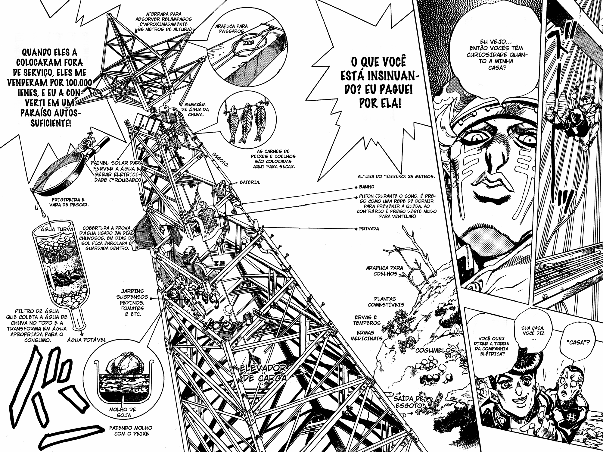Read JoJo's Bizarre Adventure Part 4  Diamond is Unbreakable PT-BR Manga Online