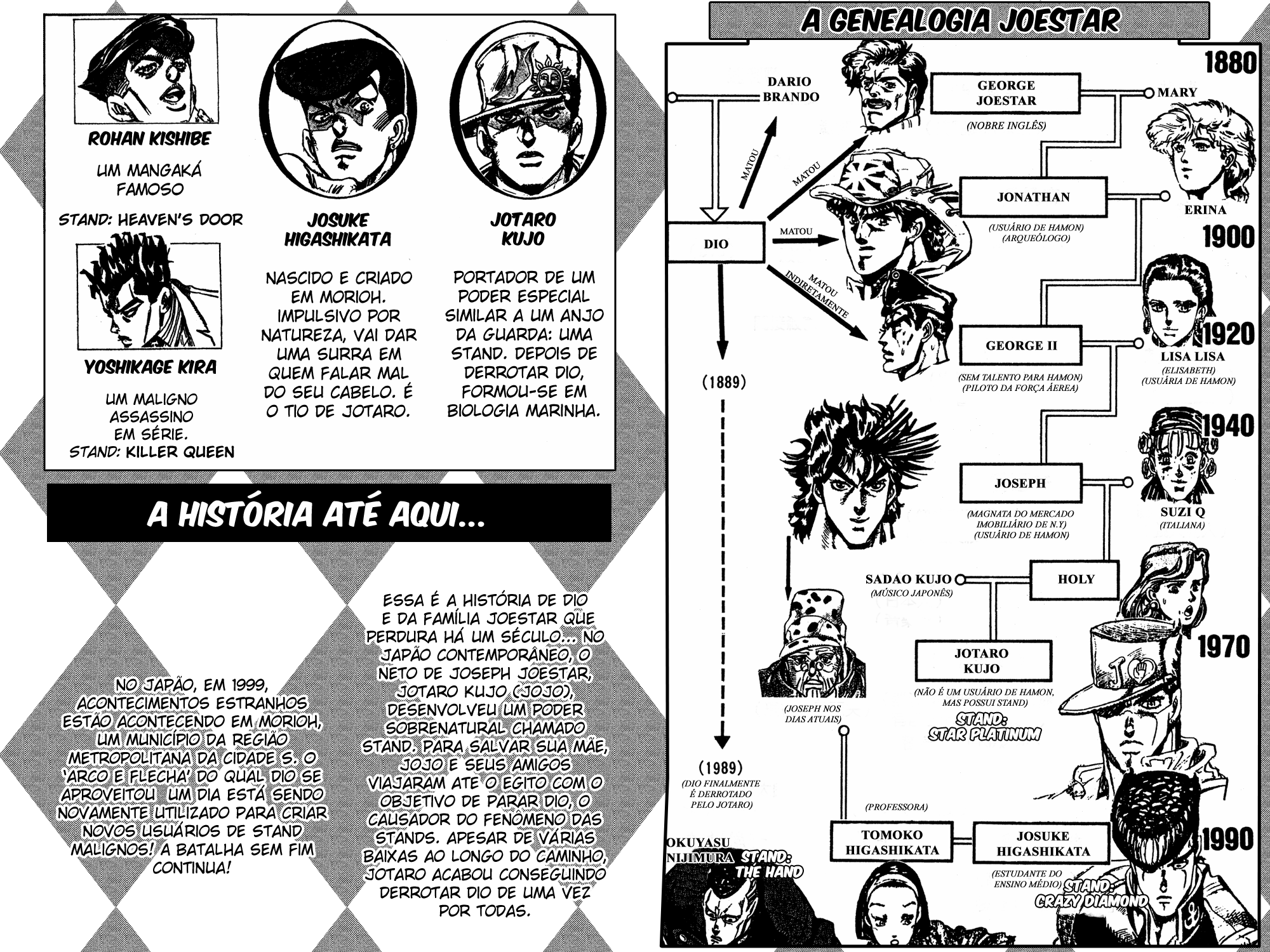 Read JoJo's Bizarre Adventure Part 4  Diamond is Unbreakable PT-BR Manga Online
