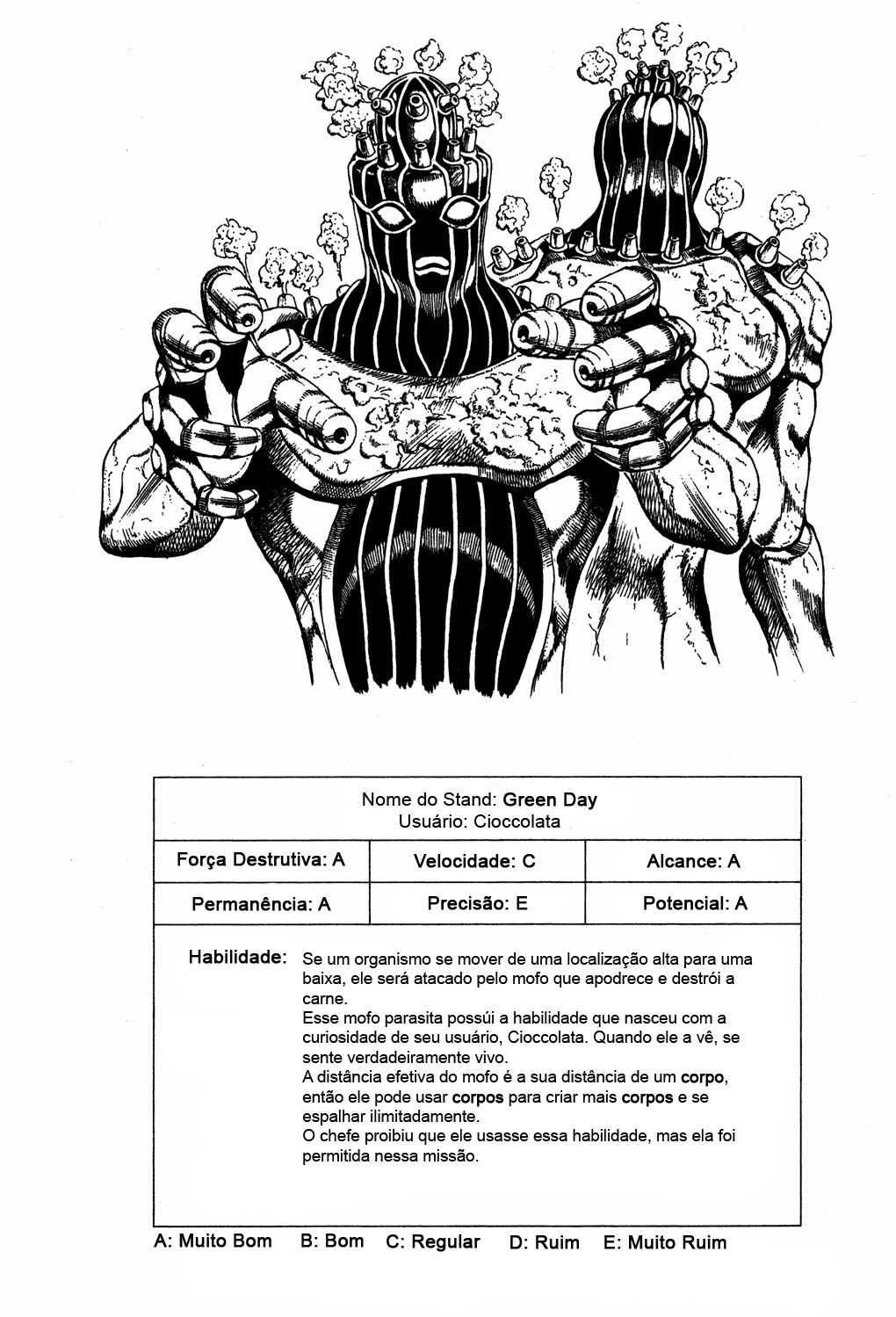 Read JoJo's Bizarre Adventure Part 5  Golden Wind PT-BR Manga Online
