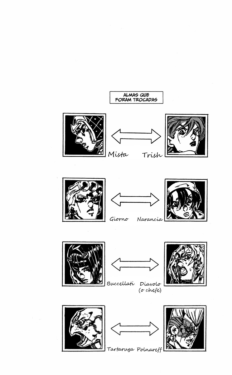 Read JoJo's Bizarre Adventure Part 5  Golden Wind PT-BR Manga Online