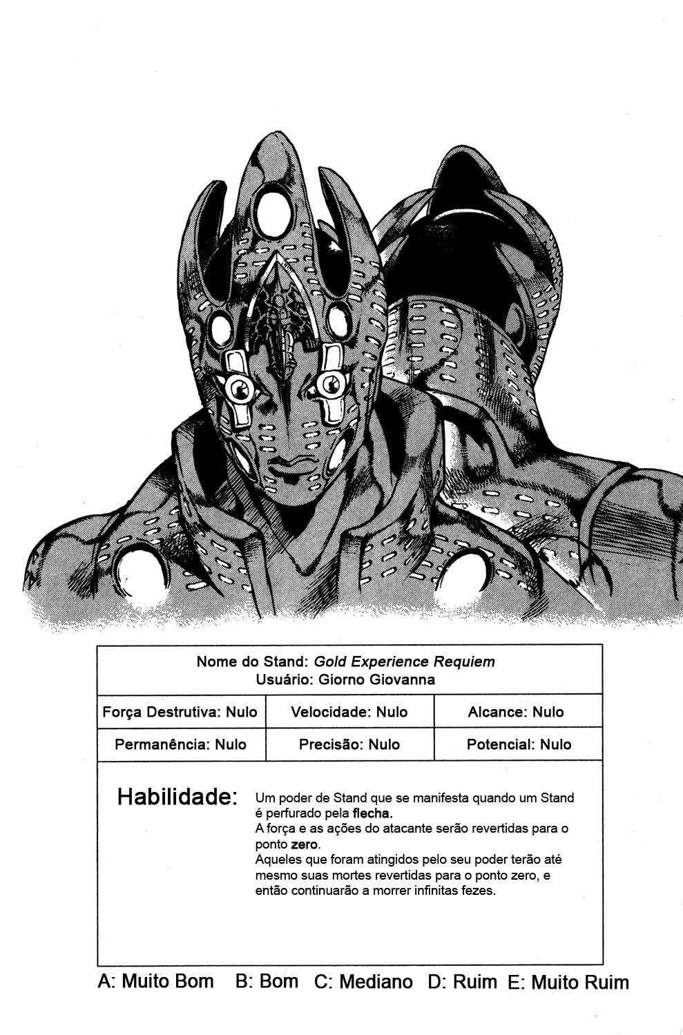 Read JoJo's Bizarre Adventure Part 5  Golden Wind PT-BR Manga Online