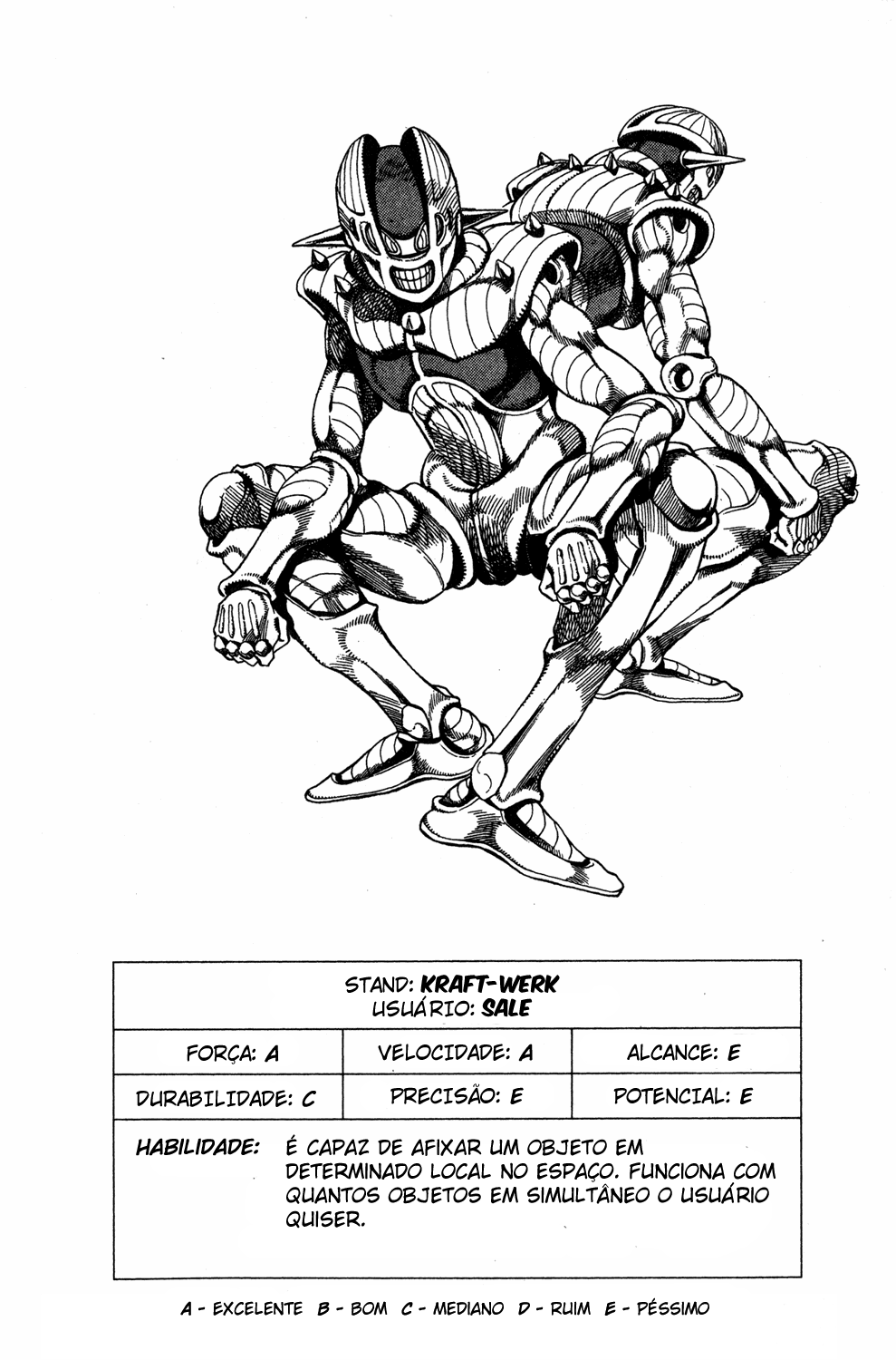 Read JoJo's Bizarre Adventure Part 5  Golden Wind PT-BR Manga Online