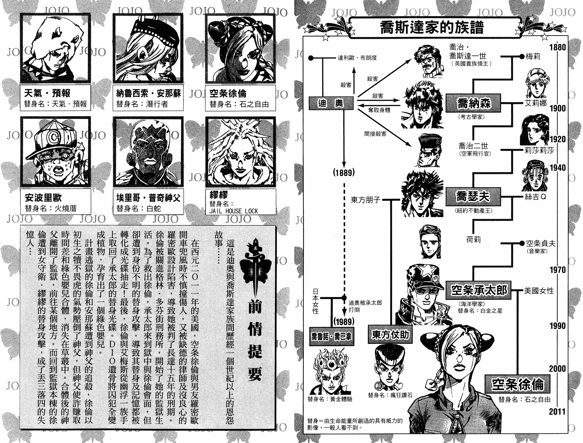 Read JoJo's Bizarre Adventure Part 6  Stone Ocean PT-BR Manga Online