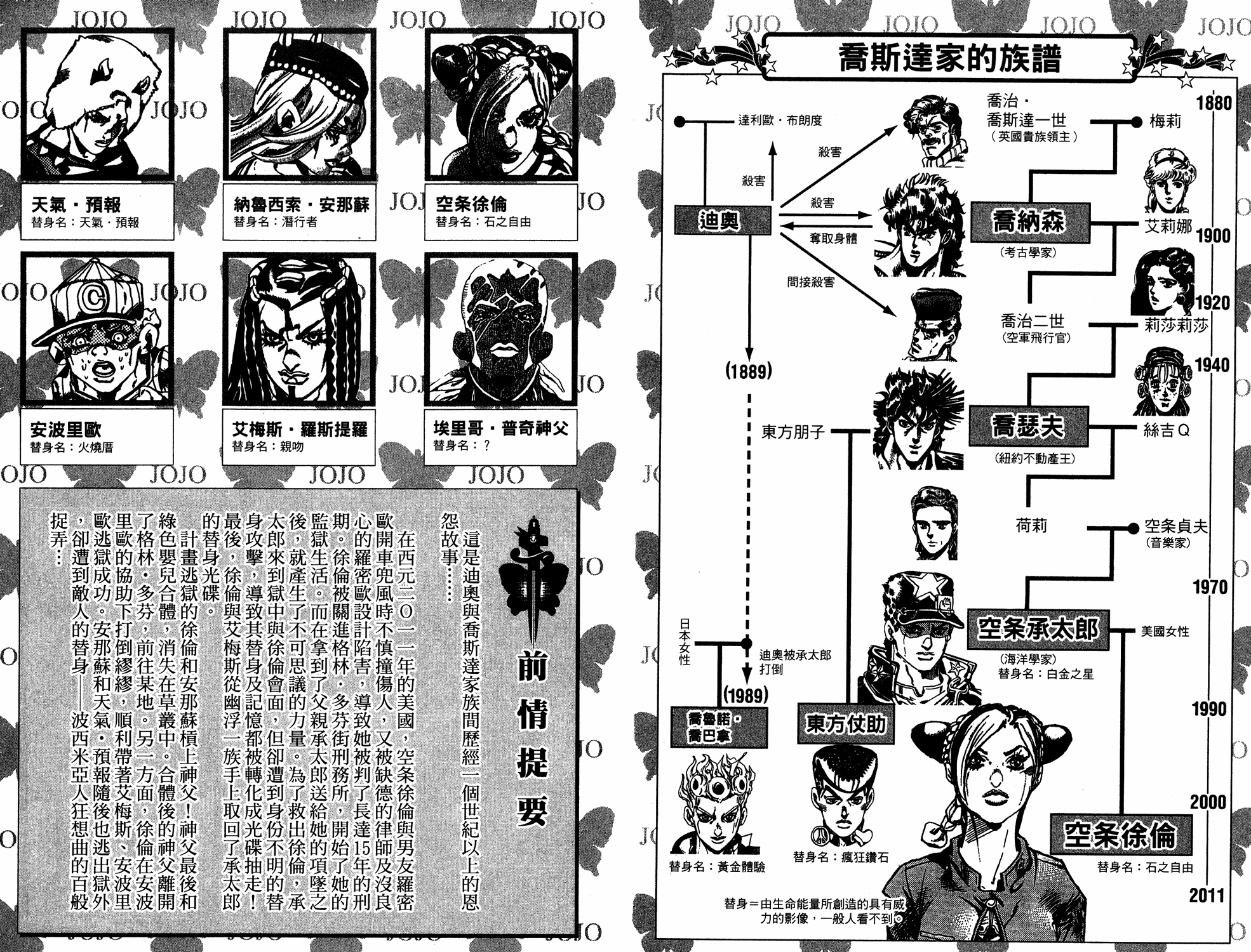 Read JoJo's Bizarre Adventure Part 6  Stone Ocean PT-BR Manga Online