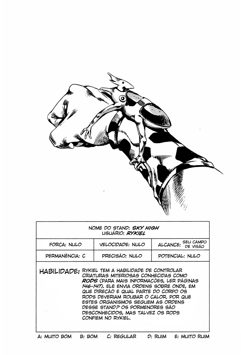 Read JoJo's Bizarre Adventure Part 6  Stone Ocean PT-BR Manga Online