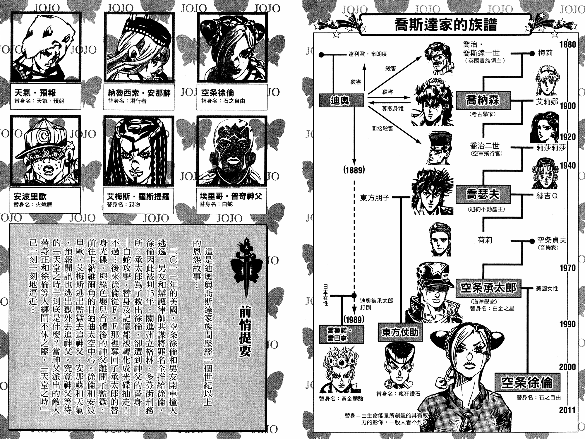 Read JoJo's Bizarre Adventure Part 6  Stone Ocean PT-BR Manga Online