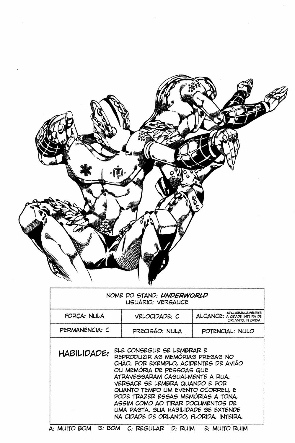 Read JoJo's Bizarre Adventure Part 6  Stone Ocean PT-BR Manga Online