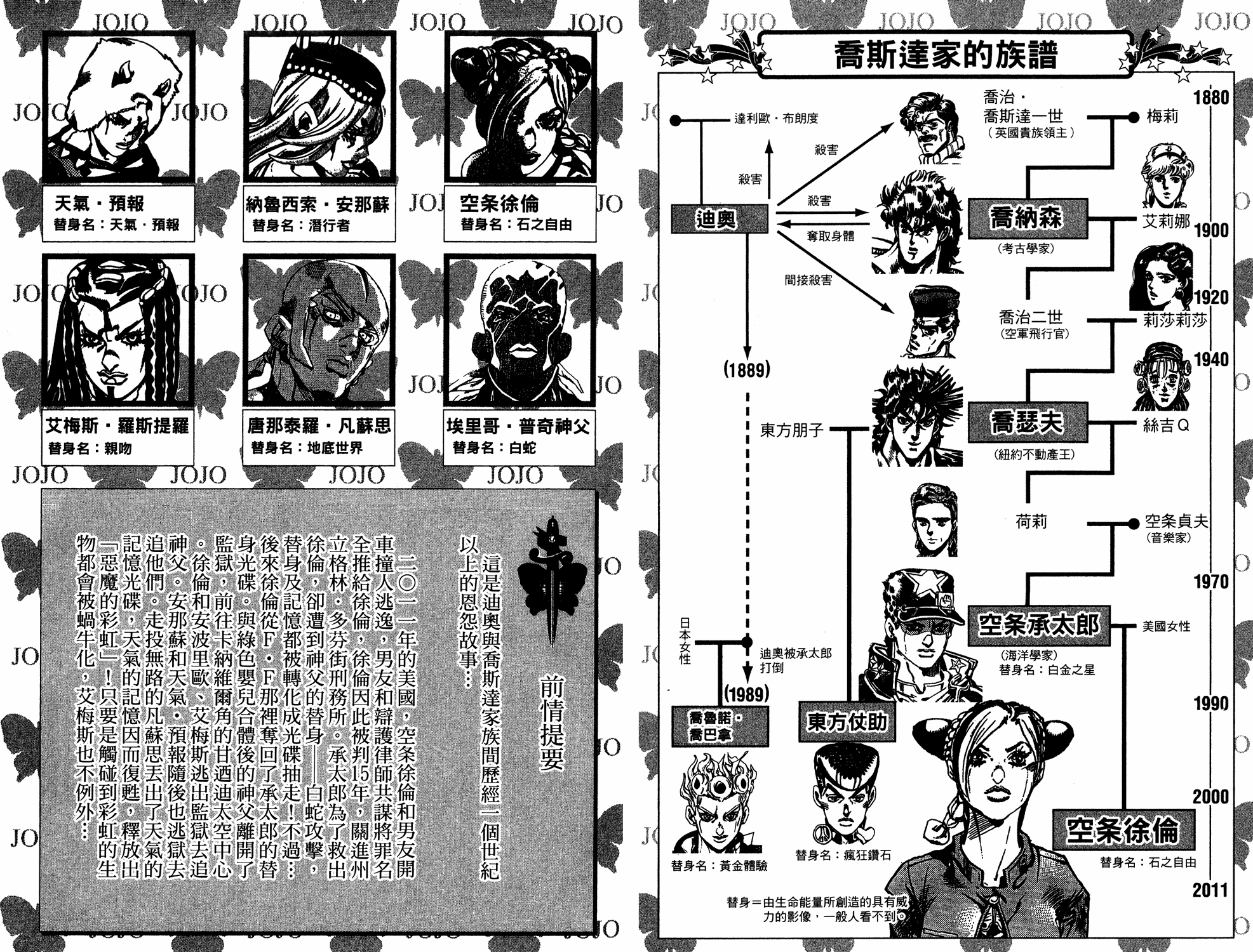 Read JoJo's Bizarre Adventure Part 6  Stone Ocean PT-BR Manga Online