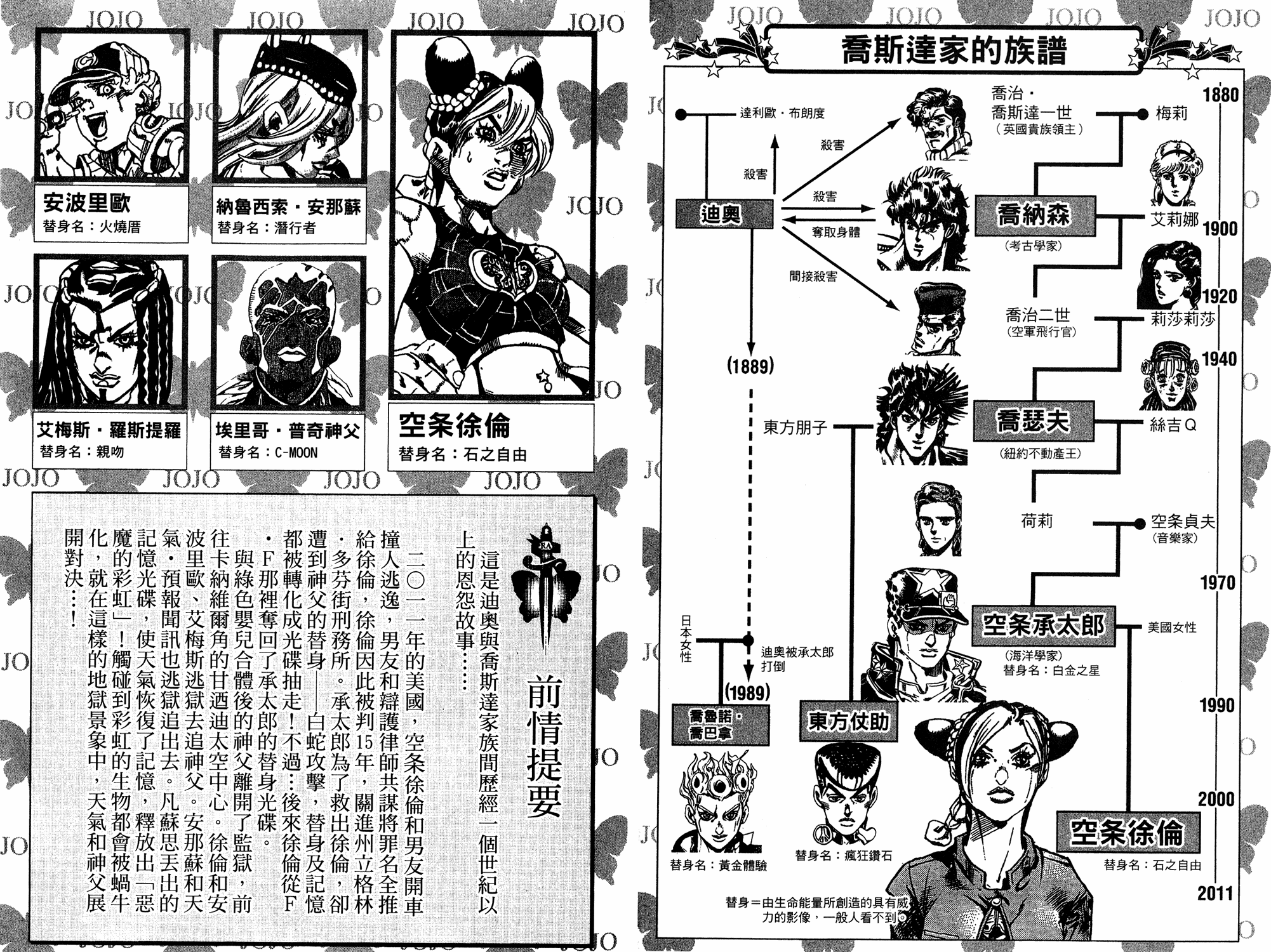 Read JoJo's Bizarre Adventure Part 6  Stone Ocean PT-BR Manga Online