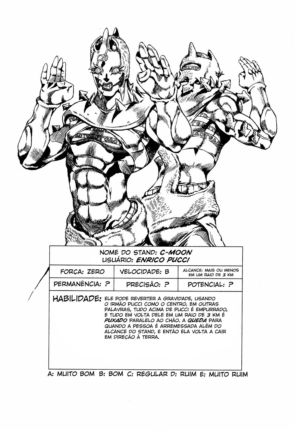 Read JoJo's Bizarre Adventure Part 6  Stone Ocean PT-BR Manga Online