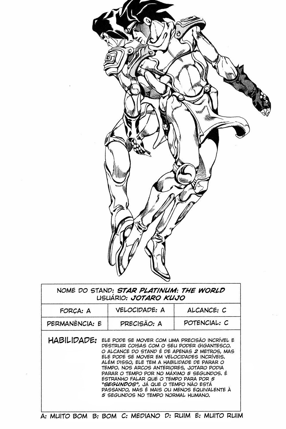 Read JoJo's Bizarre Adventure Part 6  Stone Ocean PT-BR Manga Online