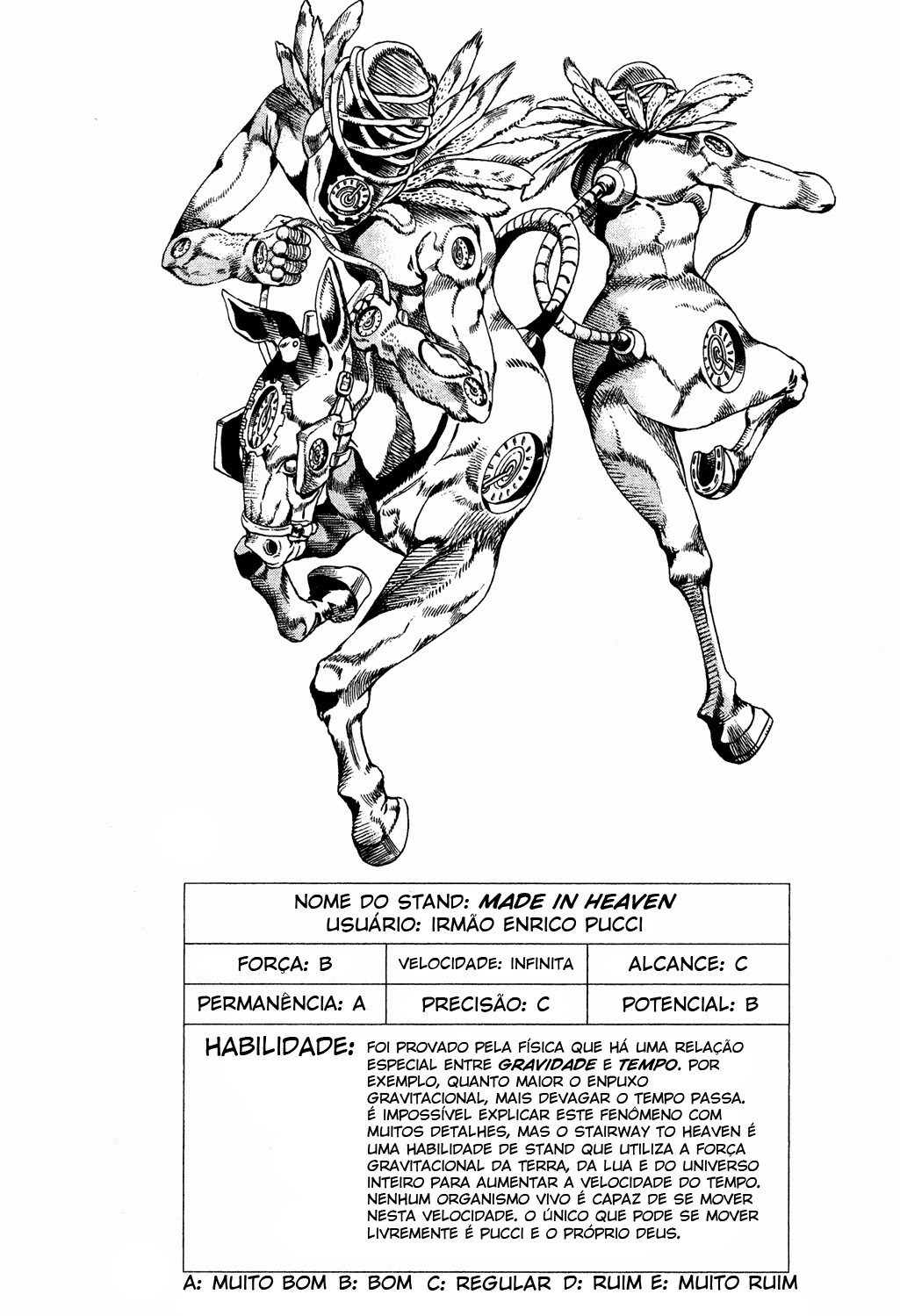 Read JoJo's Bizarre Adventure Part 6  Stone Ocean PT-BR Manga Online
