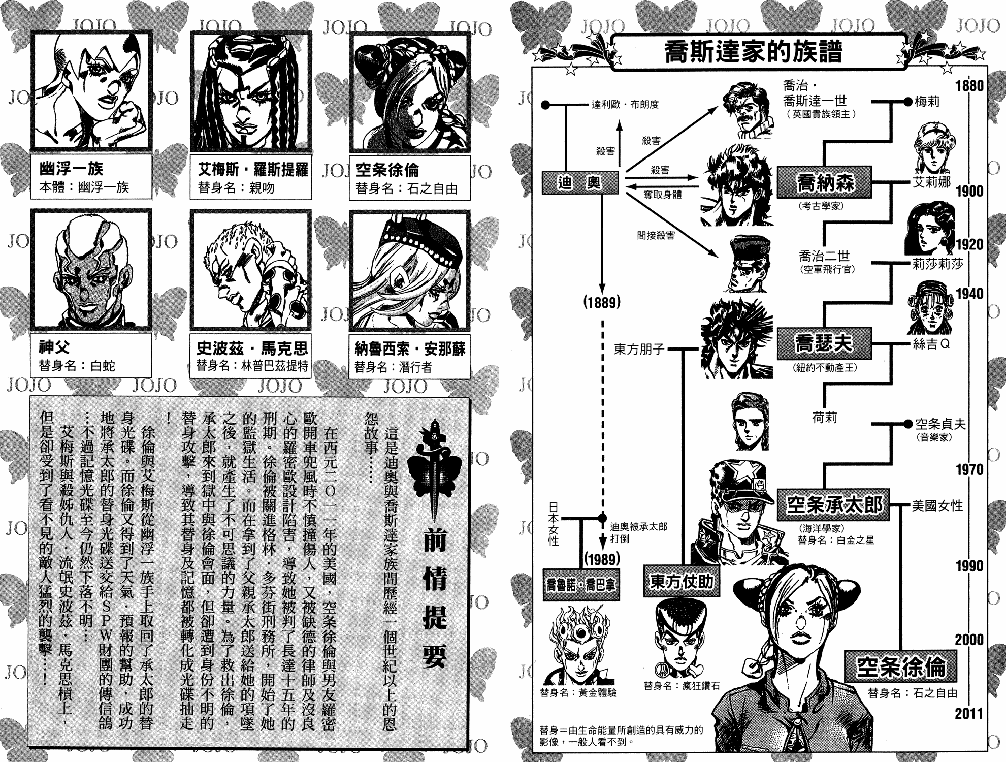Read JoJo's Bizarre Adventure Part 6  Stone Ocean PT-BR Manga Online