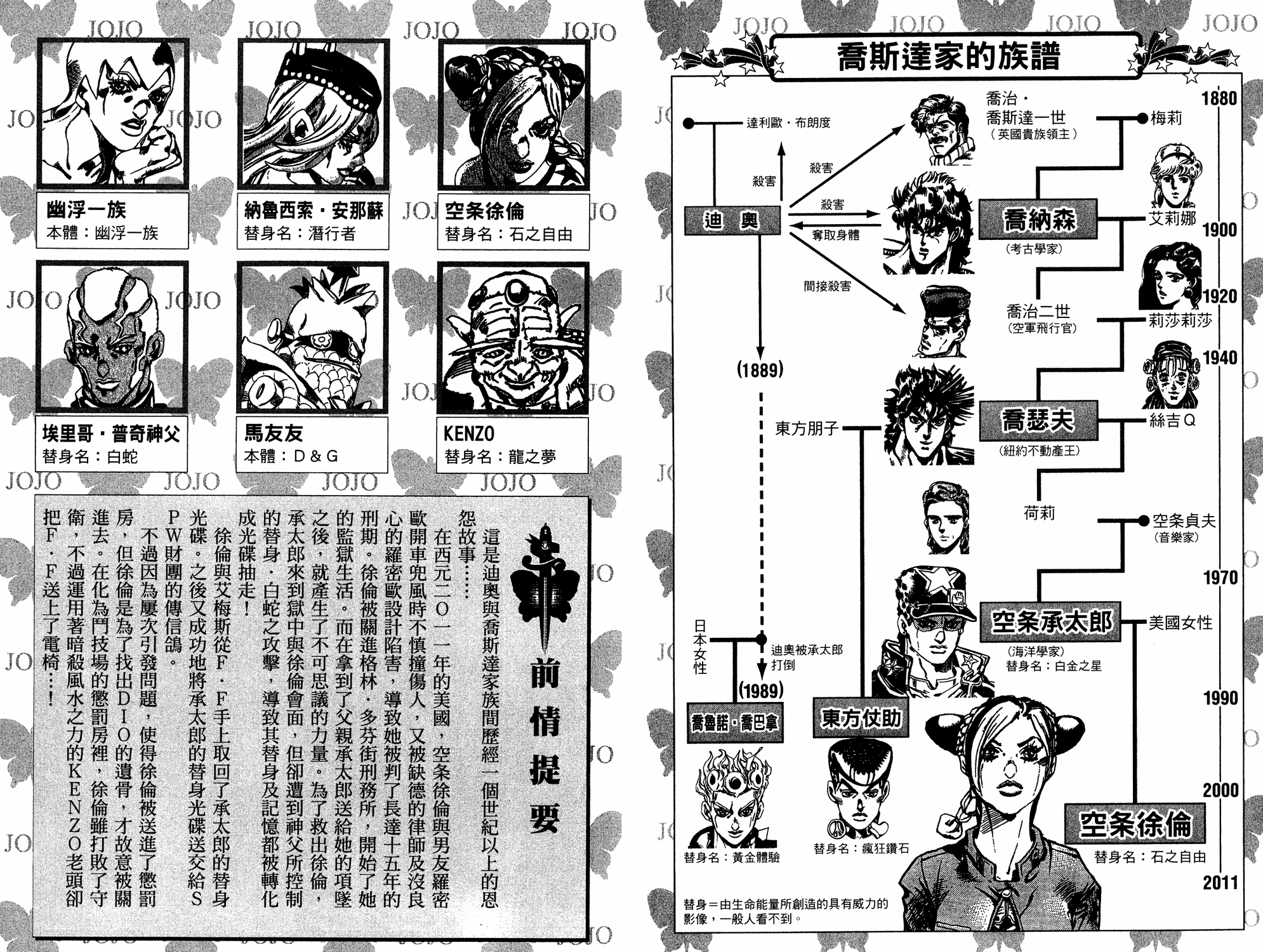 Read JoJo's Bizarre Adventure Part 6  Stone Ocean PT-BR Manga Online