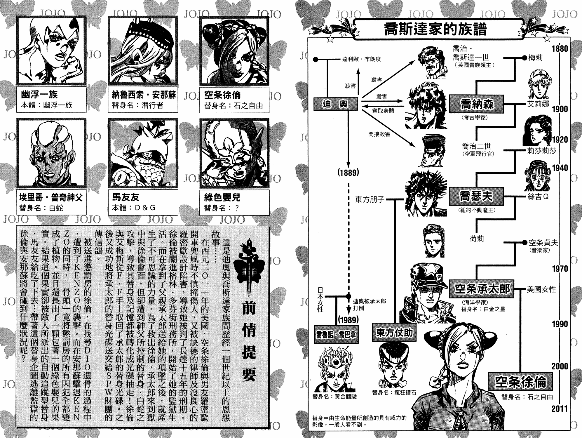 Read JoJo's Bizarre Adventure Part 6  Stone Ocean PT-BR Manga Online