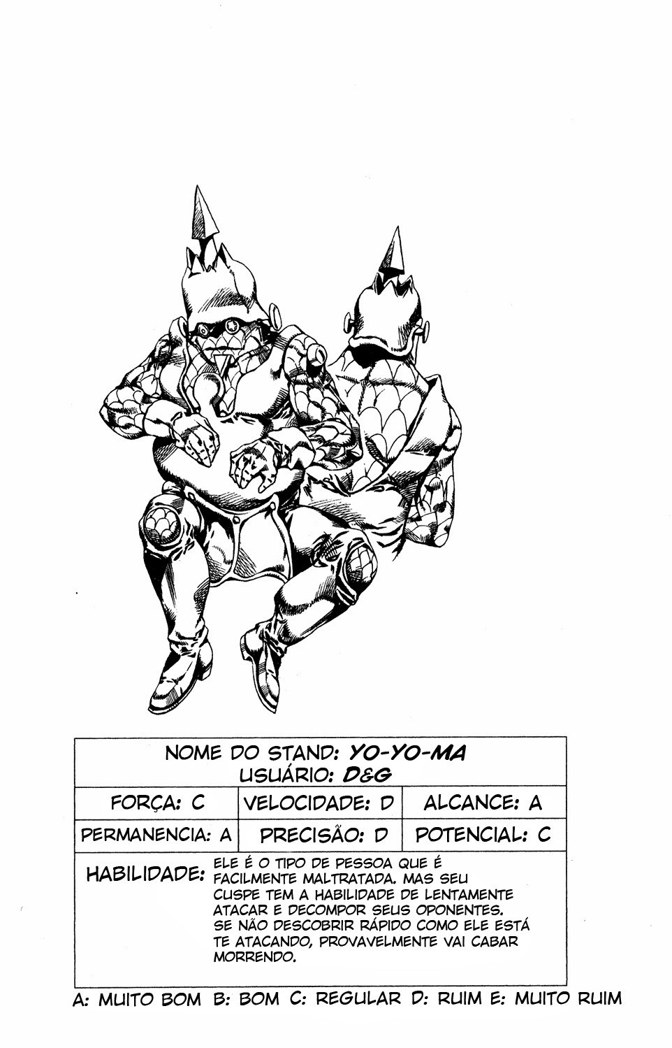 Read JoJo's Bizarre Adventure Part 6  Stone Ocean PT-BR Manga Online