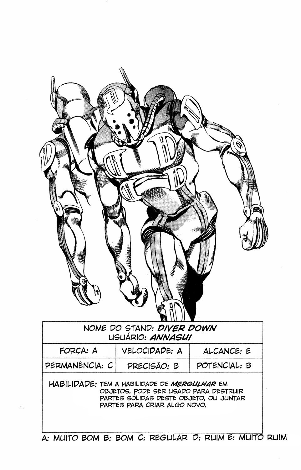 Read JoJo's Bizarre Adventure Part 6  Stone Ocean PT-BR Manga Online