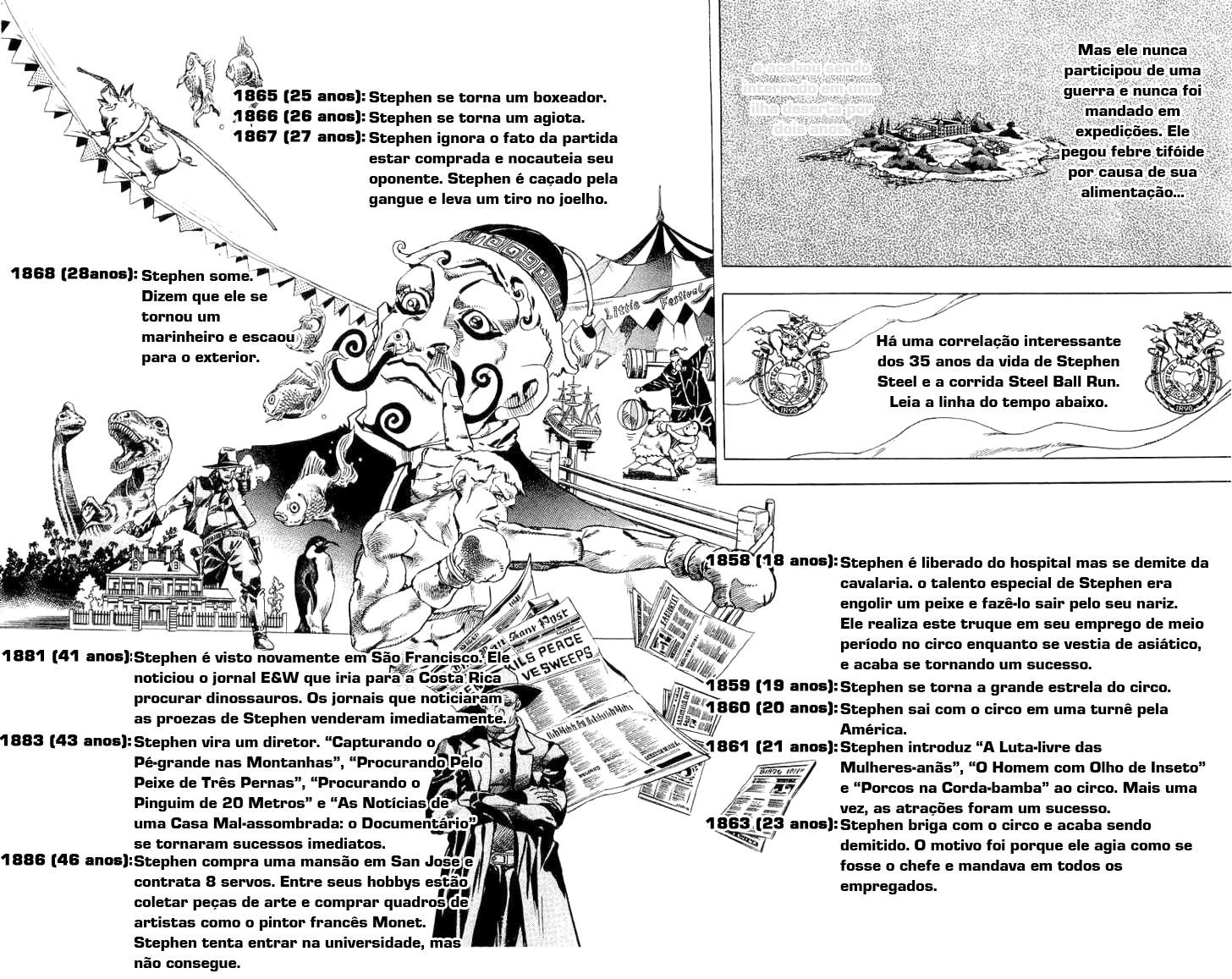 Read JoJo's Bizarre Adventure Part 7  Steel Ball Run PT-BR Manga Online