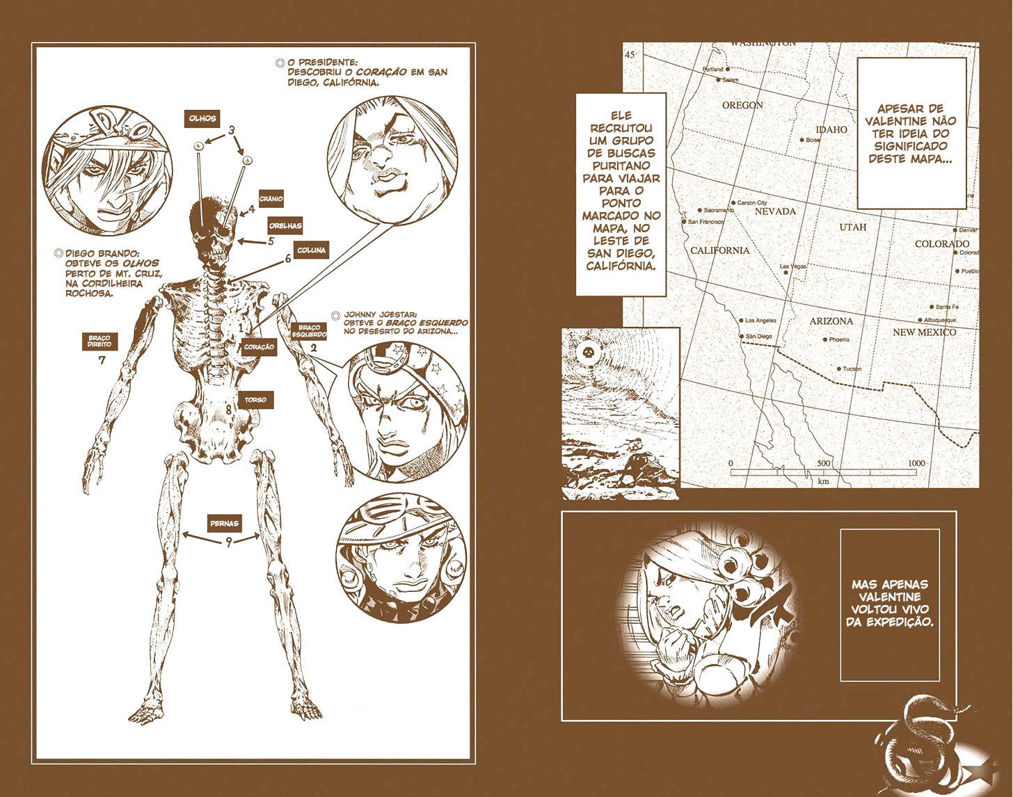 Read JoJo's Bizarre Adventure Part 7  Steel Ball Run PT-BR Manga Online