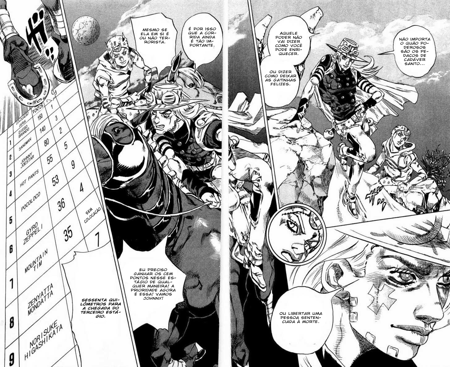 Read JoJo's Bizarre Adventure Part 7  Steel Ball Run PT-BR Manga Online