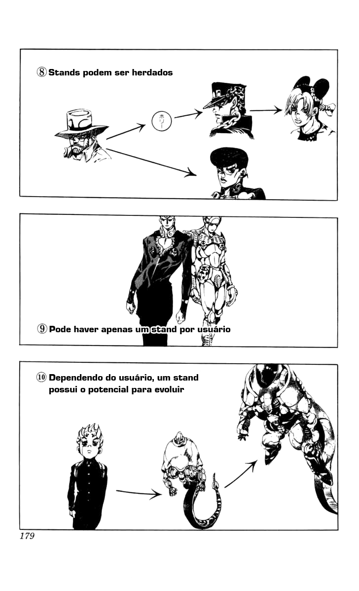 Read JoJo's Bizarre Adventure Part 7  Steel Ball Run PT-BR Manga Online