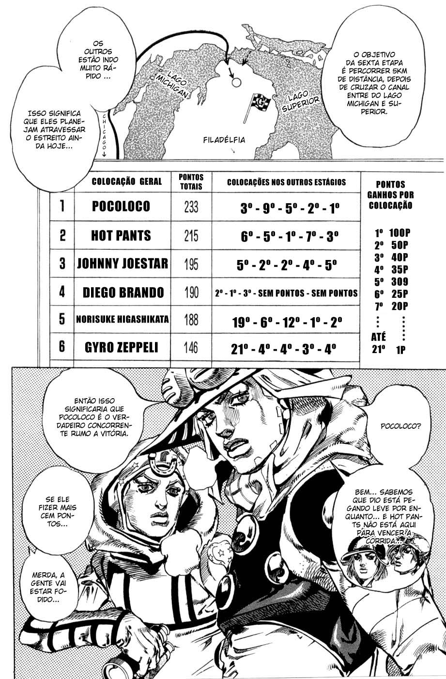 Read JoJo's Bizarre Adventure Part 7  Steel Ball Run PT-BR Manga Online