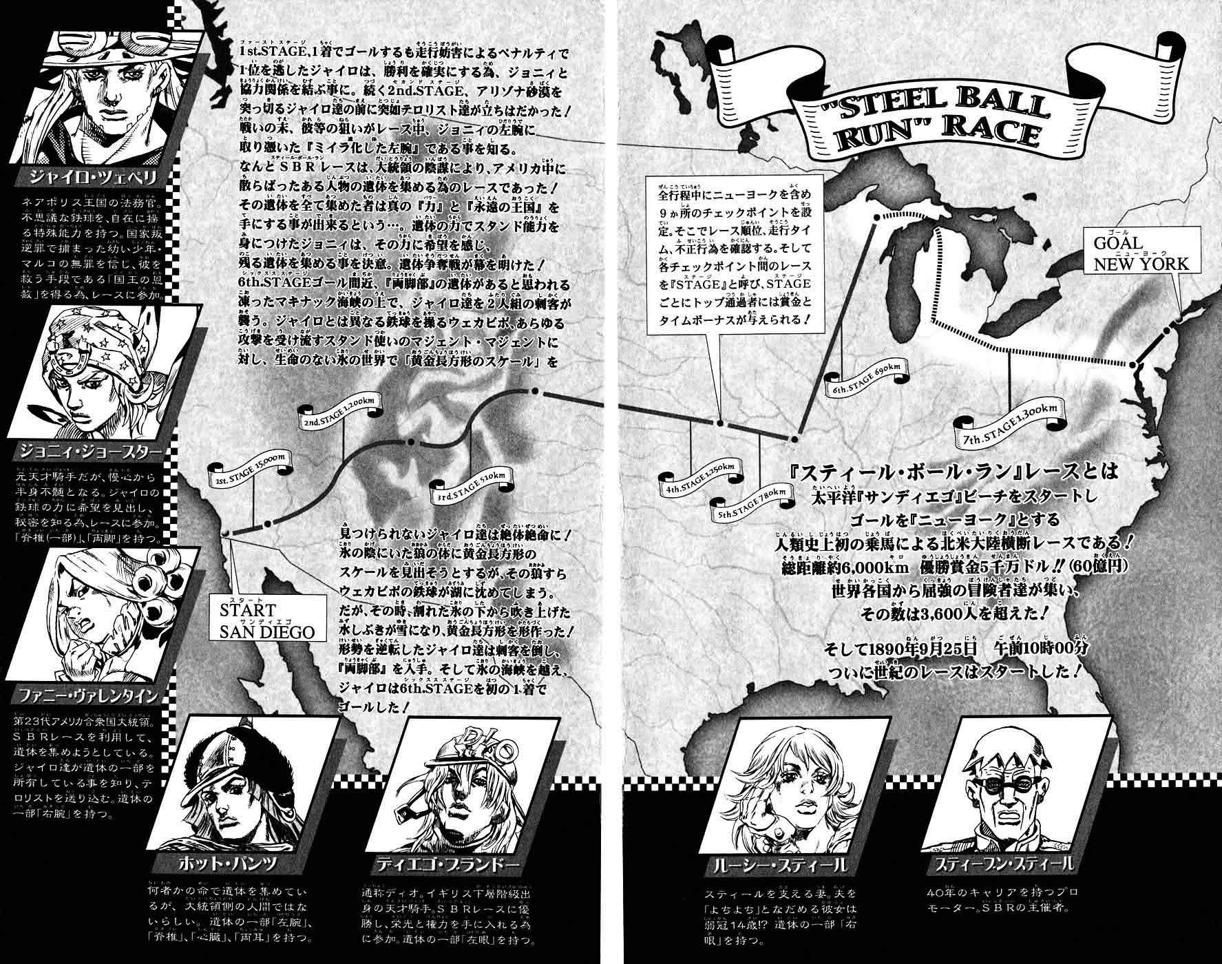 Read JoJo's Bizarre Adventure Part 7  Steel Ball Run PT-BR Manga Online