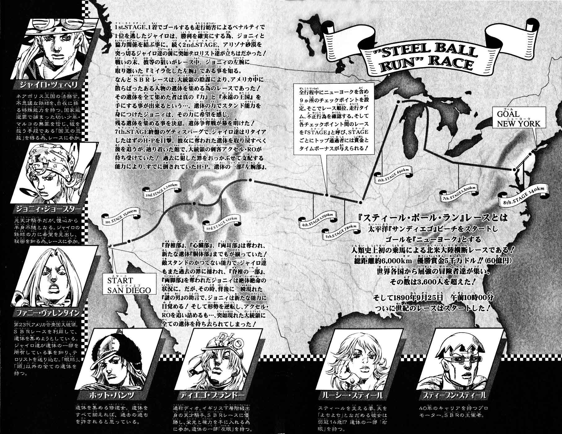 Read JoJo's Bizarre Adventure Part 7  Steel Ball Run PT-BR Manga Online