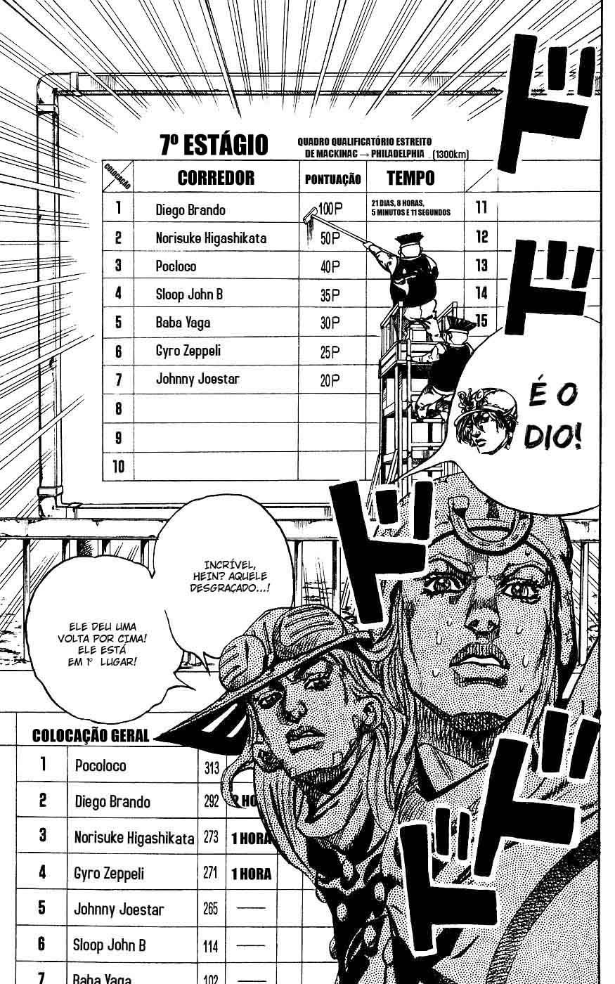 Read JoJo's Bizarre Adventure Part 7  Steel Ball Run PT-BR Manga Online