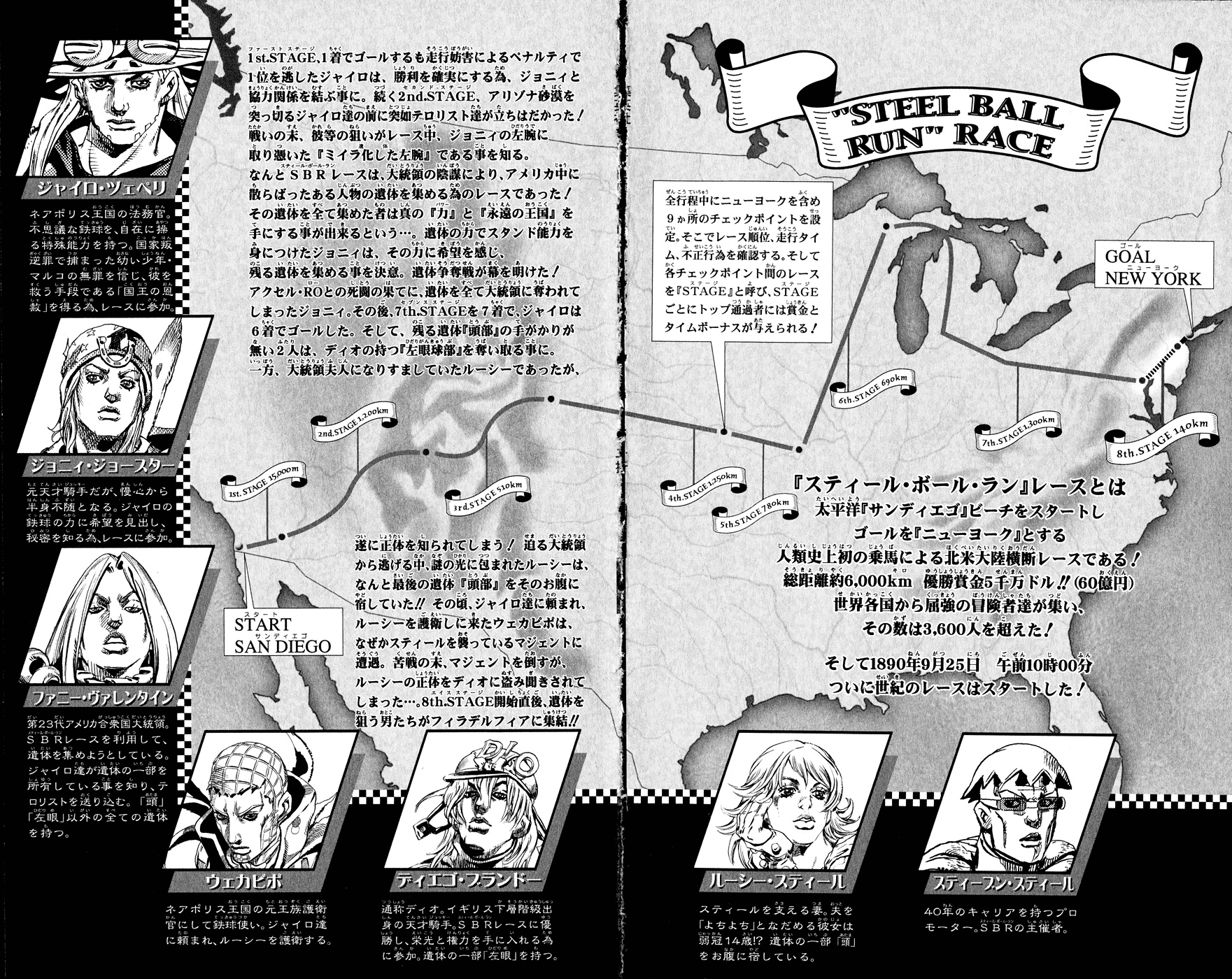 Read JoJo's Bizarre Adventure Part 7  Steel Ball Run PT-BR Manga Online
