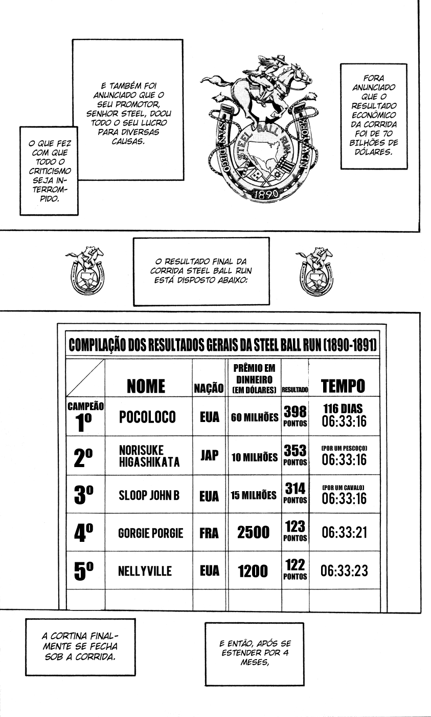 Read JoJo's Bizarre Adventure Part 7  Steel Ball Run PT-BR Manga Online