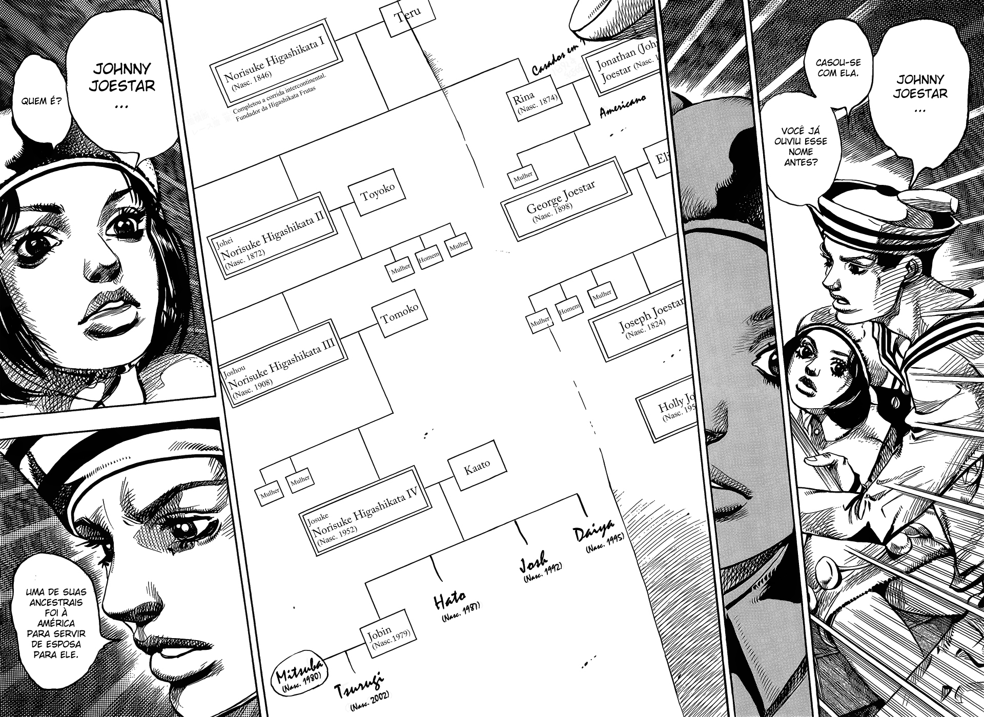 Read JoJo's Bizarre Adventure Part 8  JoJolion PT-BR Manga Online