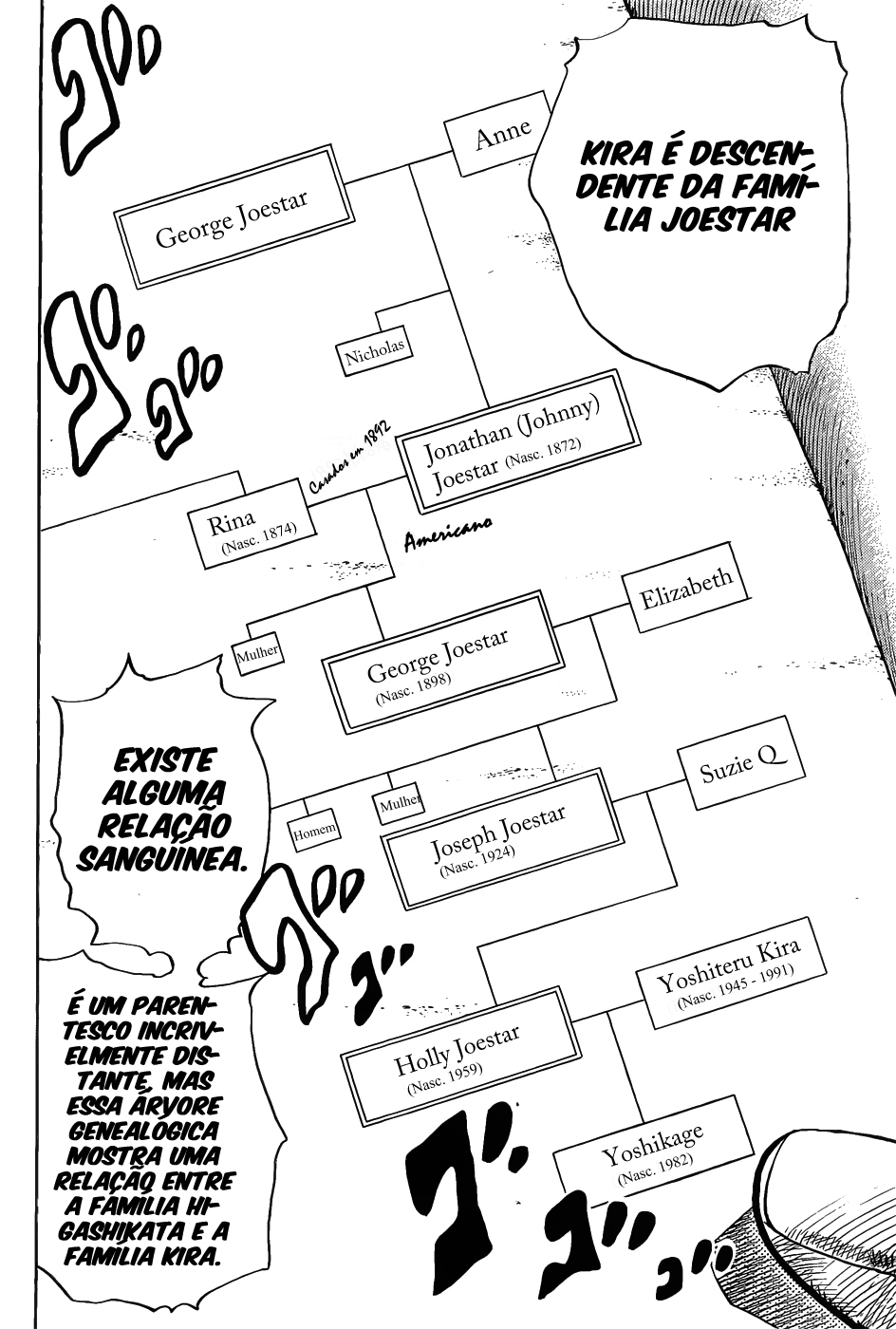Read JoJo's Bizarre Adventure Part 8  JoJolion PT-BR Manga Online