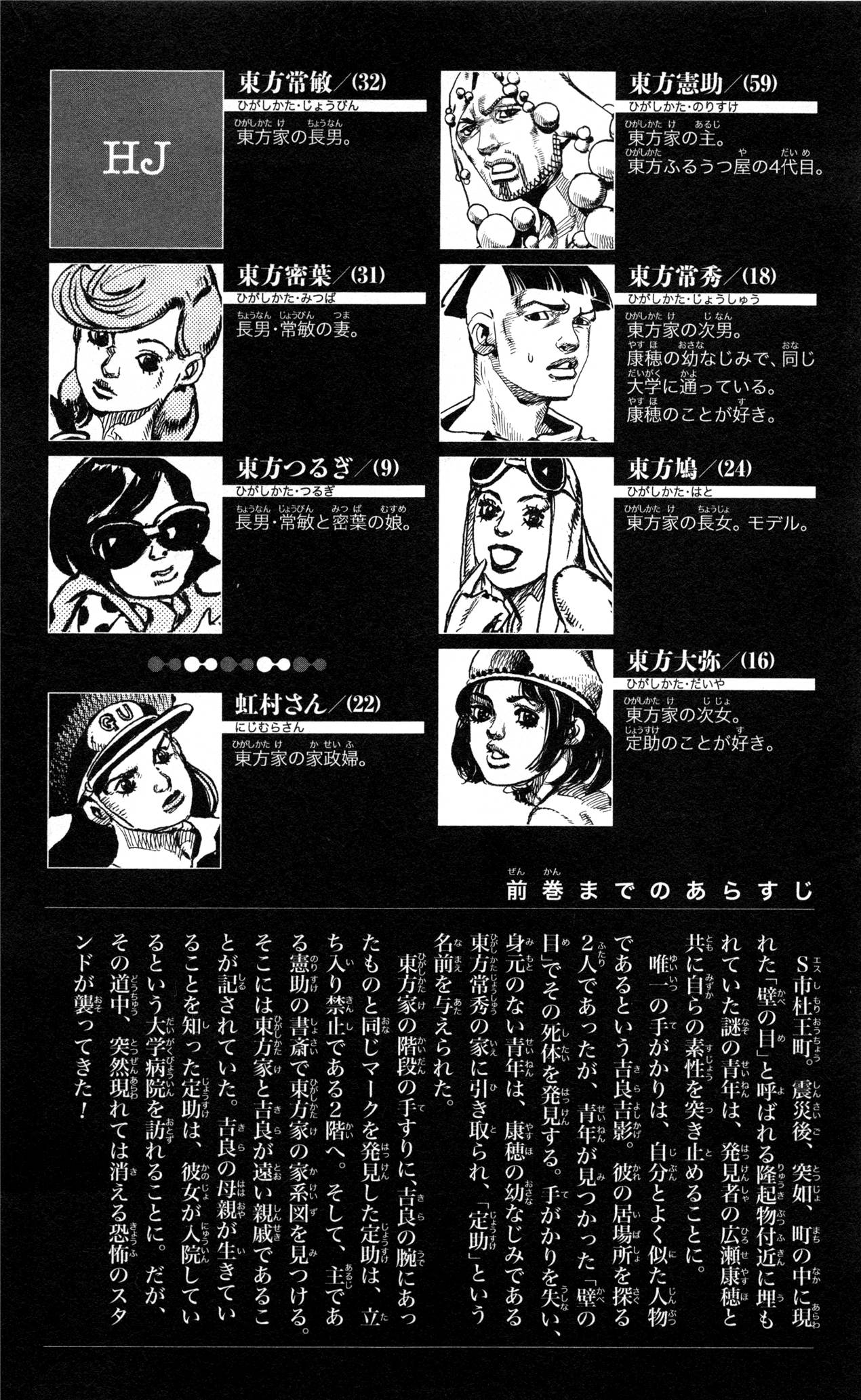Read JoJo's Bizarre Adventure Part 8  JoJolion PT-BR Manga Online