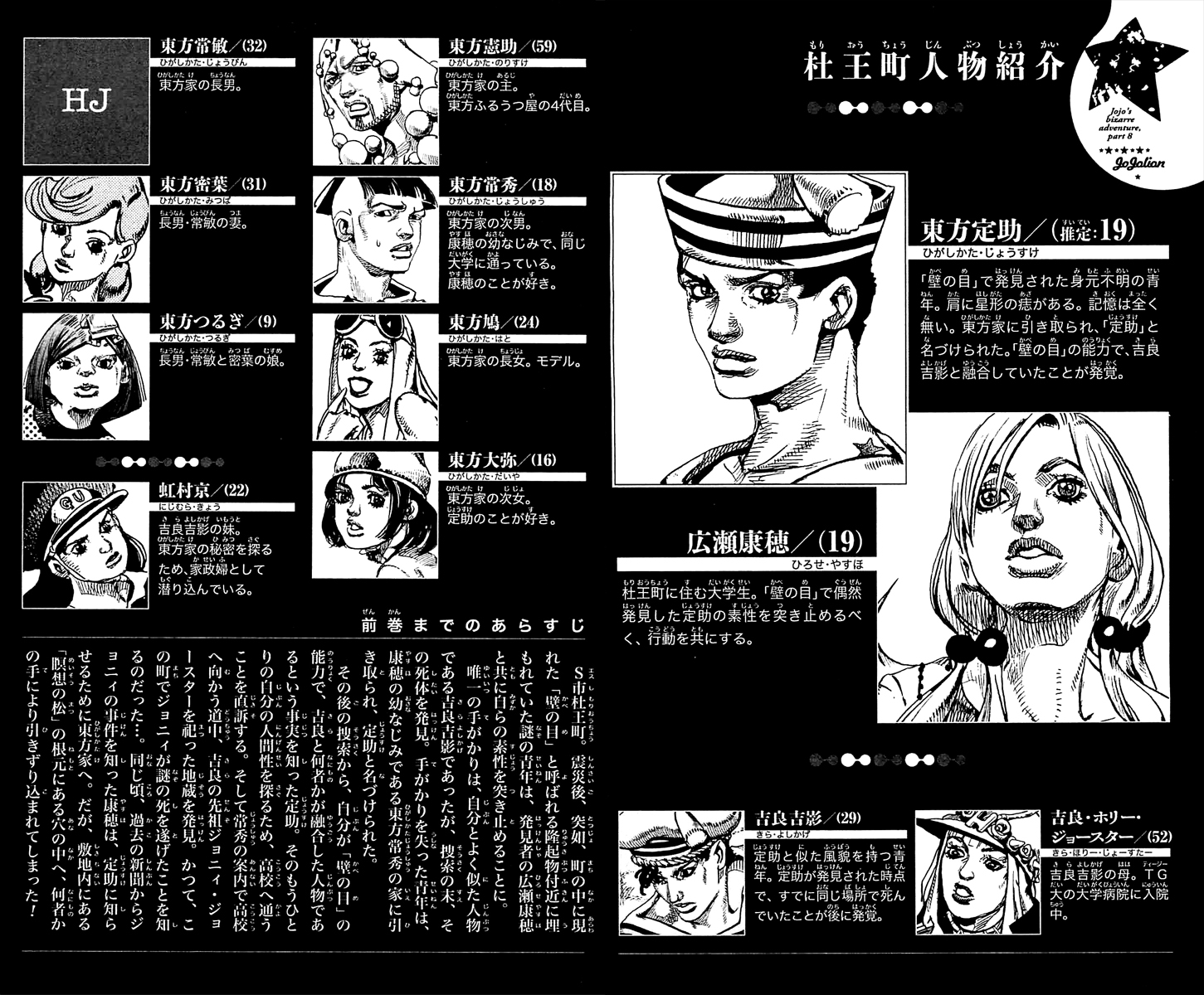 Read JoJo's Bizarre Adventure Part 8  JoJolion PT-BR Manga Online