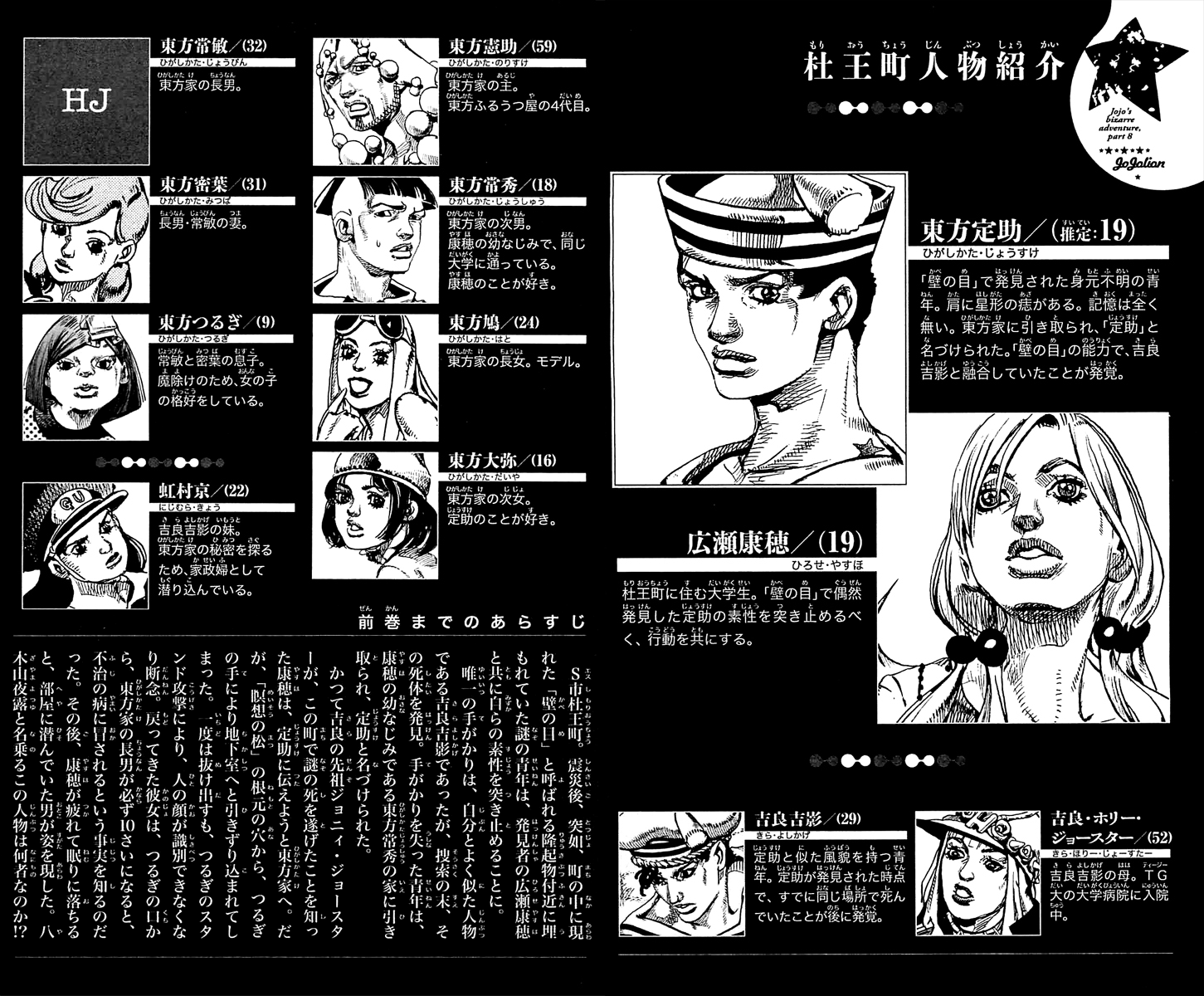Read JoJo's Bizarre Adventure Part 8  JoJolion PT-BR Manga Online