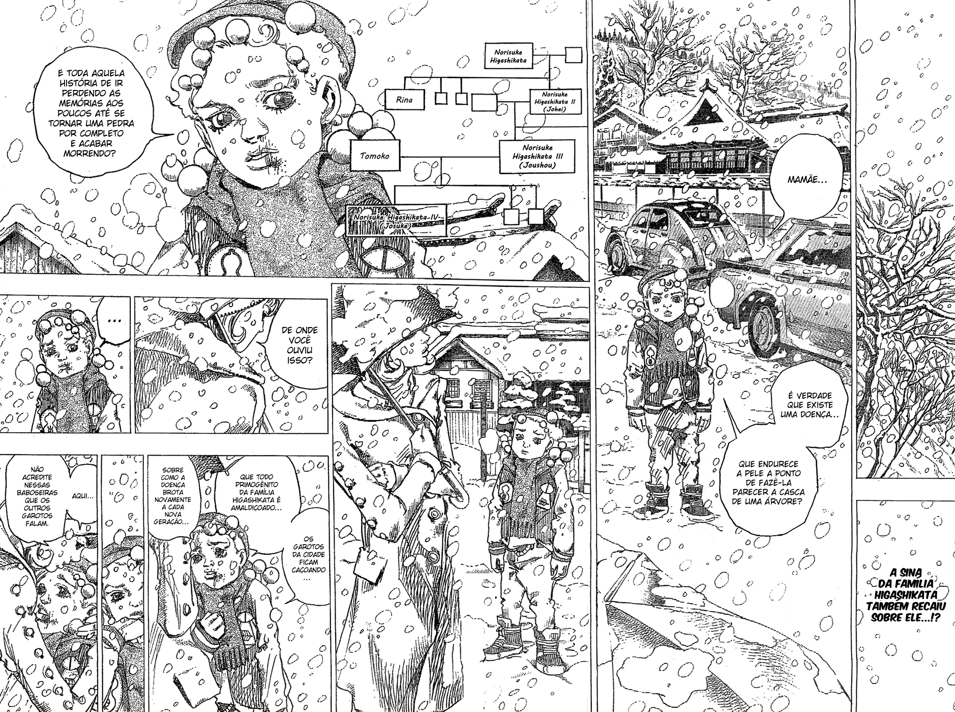Read JoJo's Bizarre Adventure Part 8  JoJolion PT-BR Manga Online
