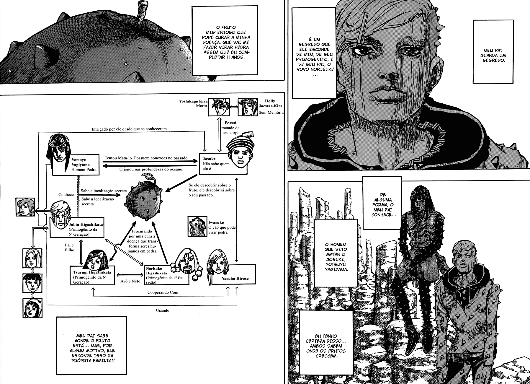 Read JoJo's Bizarre Adventure Part 8  JoJolion PT-BR Manga Online