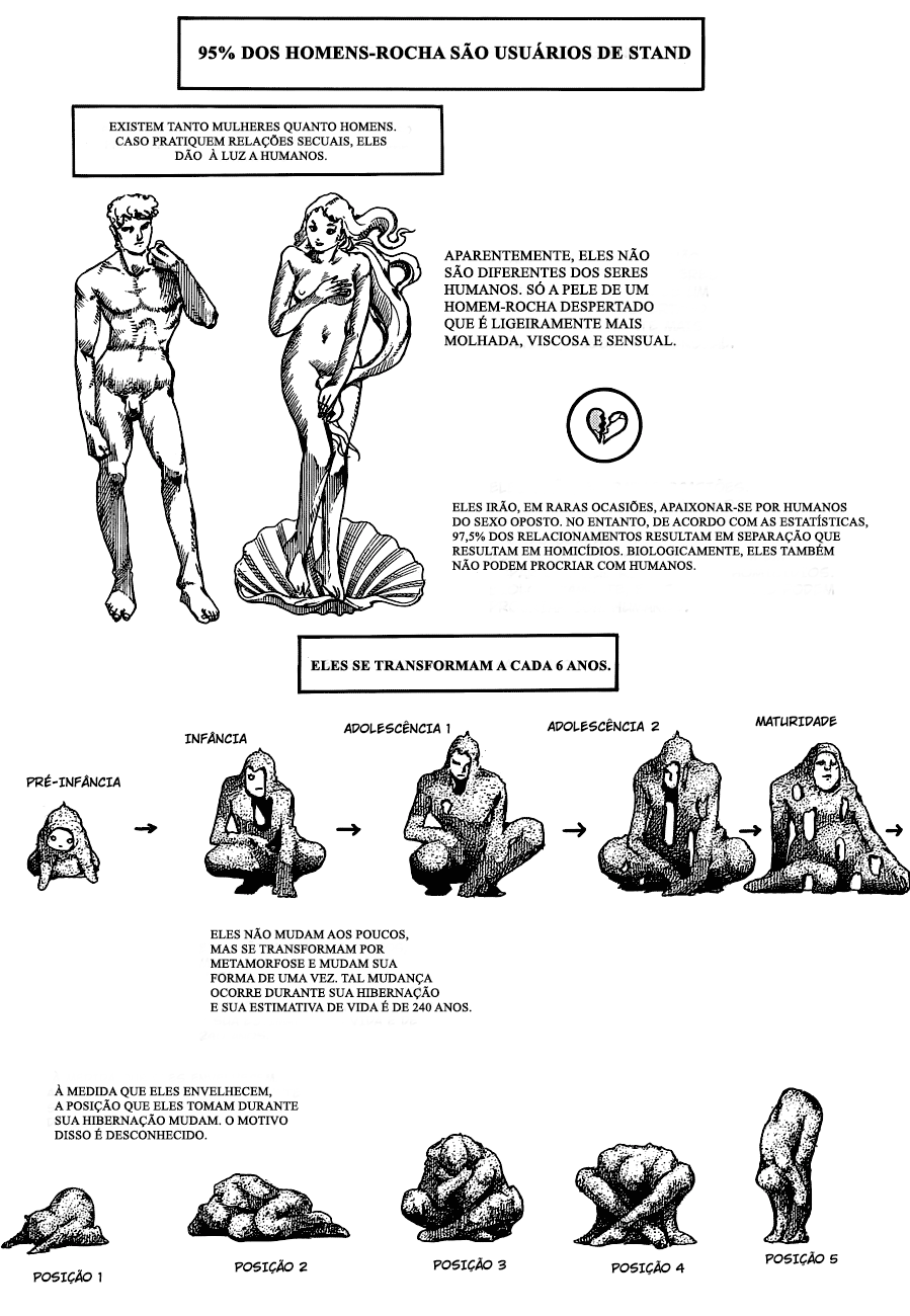 Read JoJo's Bizarre Adventure Part 8  JoJolion PT-BR Manga Online