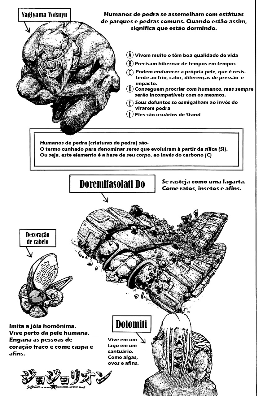 Read JoJo's Bizarre Adventure Part 8  JoJolion PT-BR Manga Online