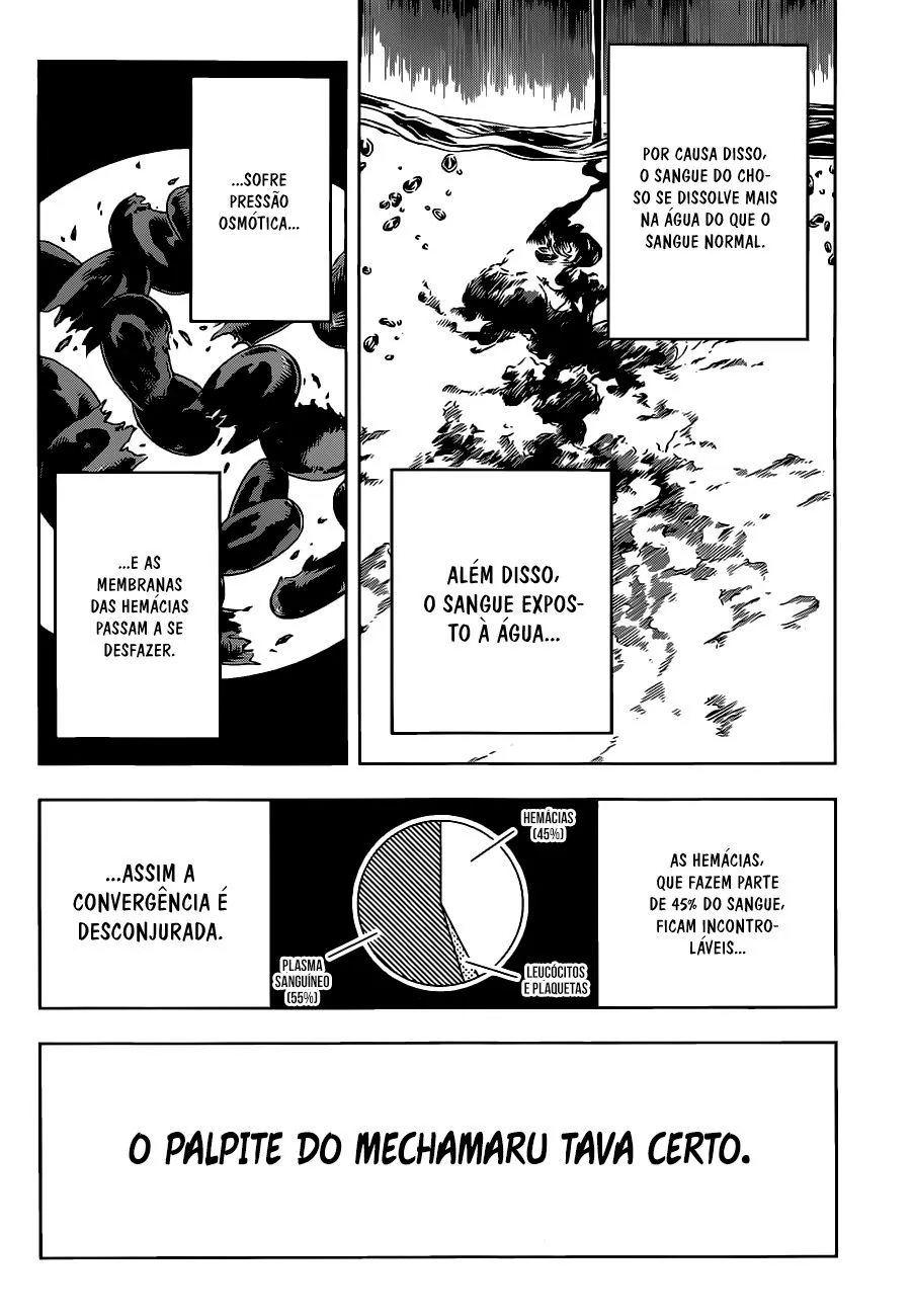Read Jujutsu Kaisen PT-BR Manga Online
