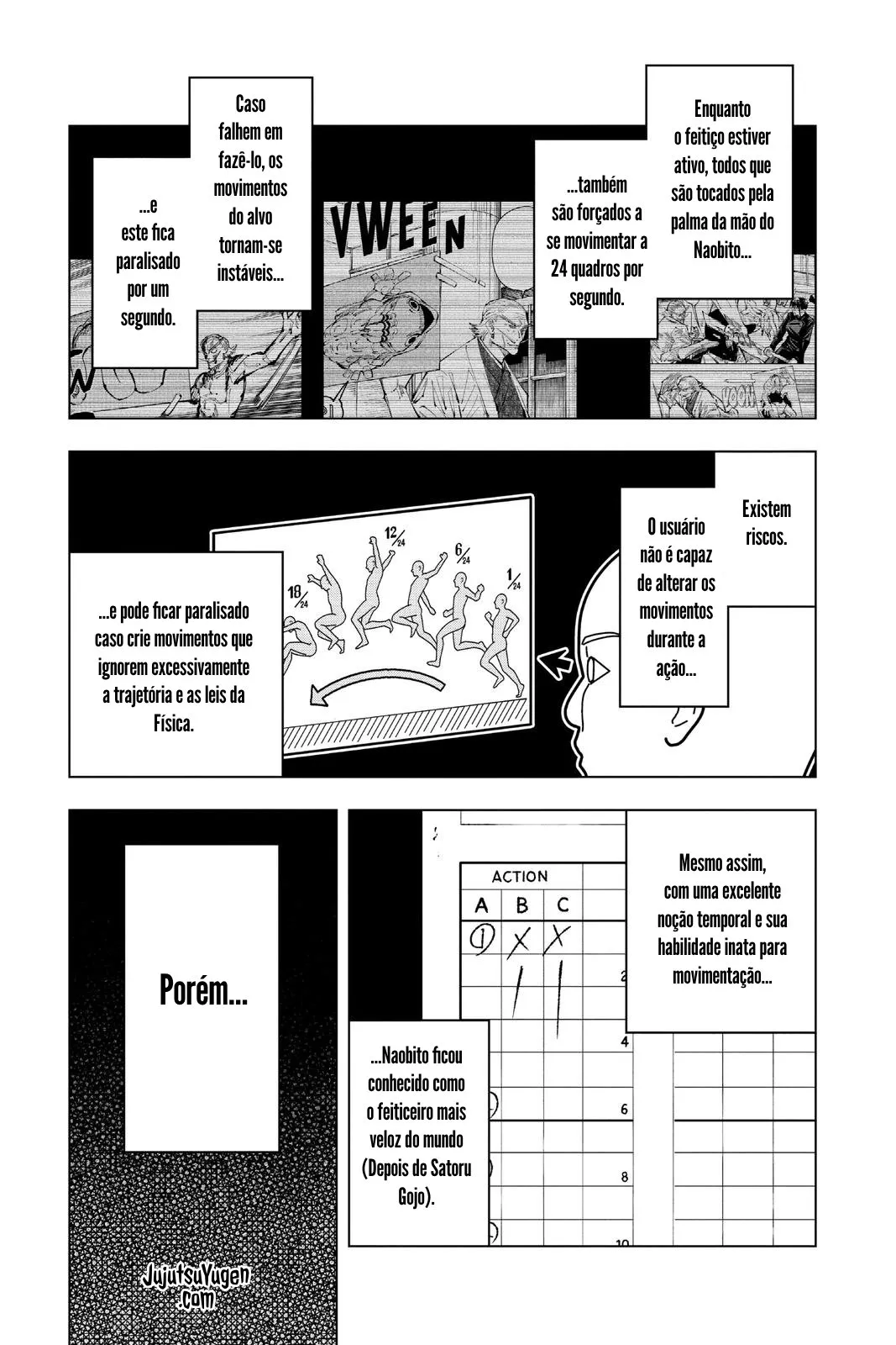 Read Jujutsu Kaisen PT-BR Manga Online